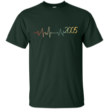 Vintage Heartbeat Retro USA 2005 12th Birthday Gift 12 Years